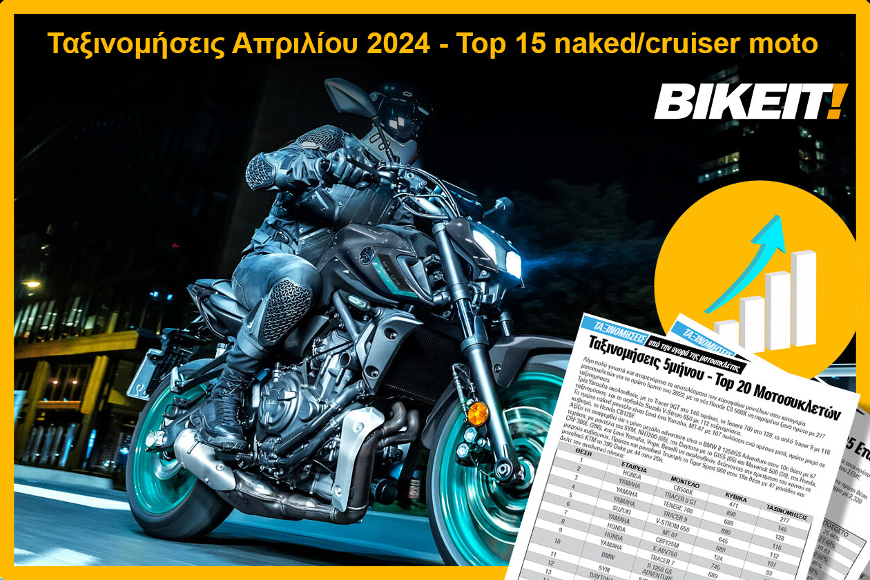 Ταξινομήσεις Απριλίου 2024, naked/cruiser μοτοσυκλέτες – Top 15 μοντέλων