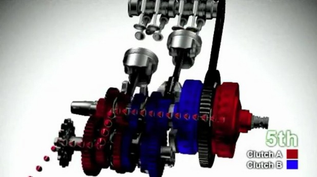 Τεχνικό – Honda Dual Clutch Transmission + video