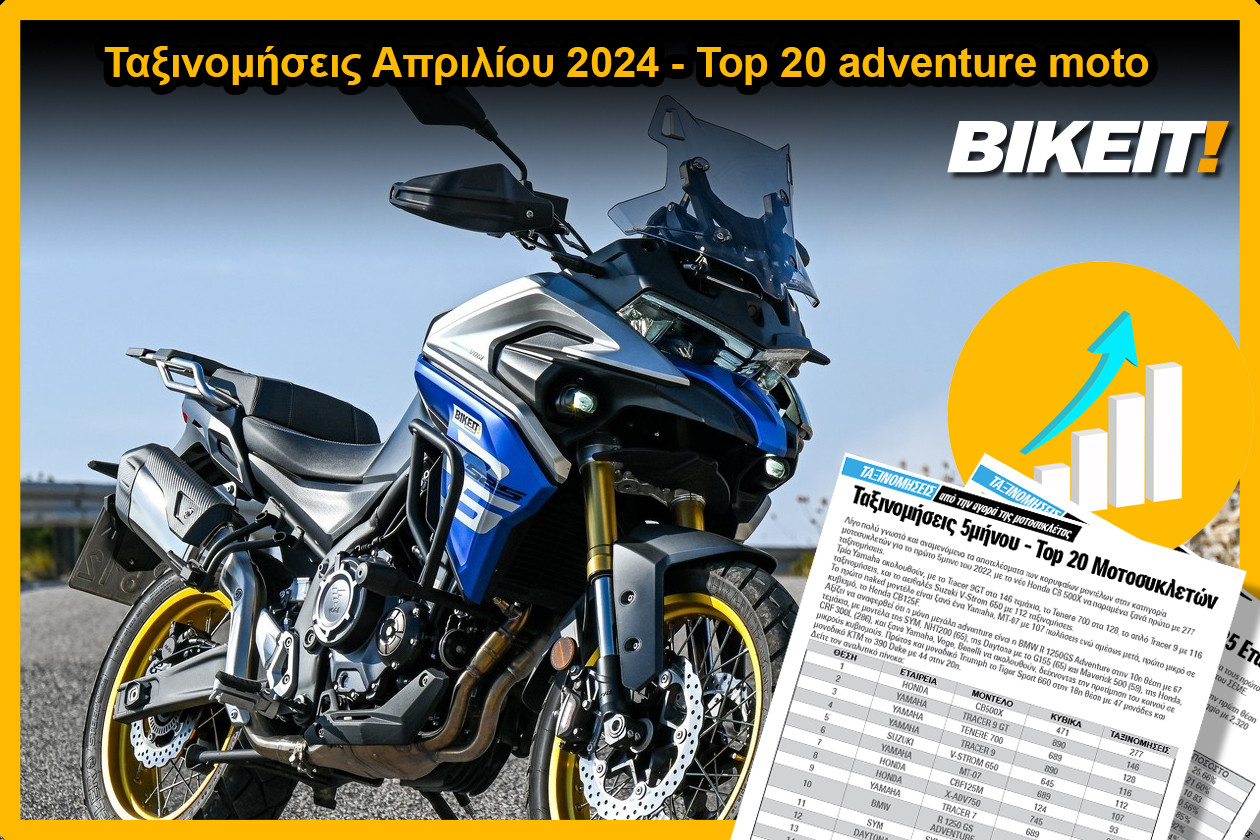 Ταξινομήσεις Απριλίου 2024, adventure μοτοσυκλέτες – Top 20 μοντέλων