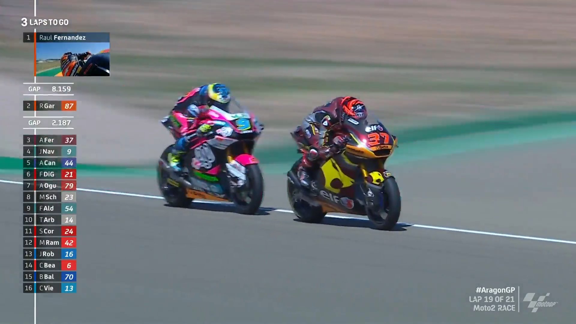 Moto2-Aragon-Race-RaulFernandez-vvb2.jpg