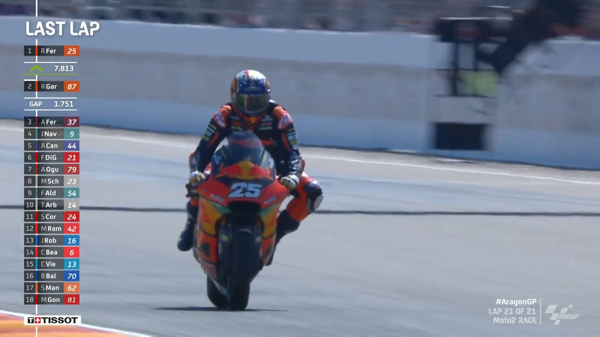 Moto2-Aragon-Race-RaulFernandez-vvb3.jpg