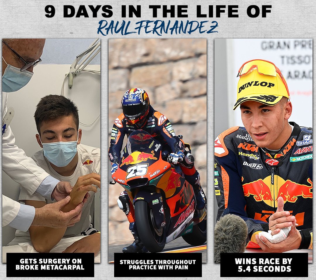 Moto2-Aragon-Race-RaulFernandez-vvb4.jpg