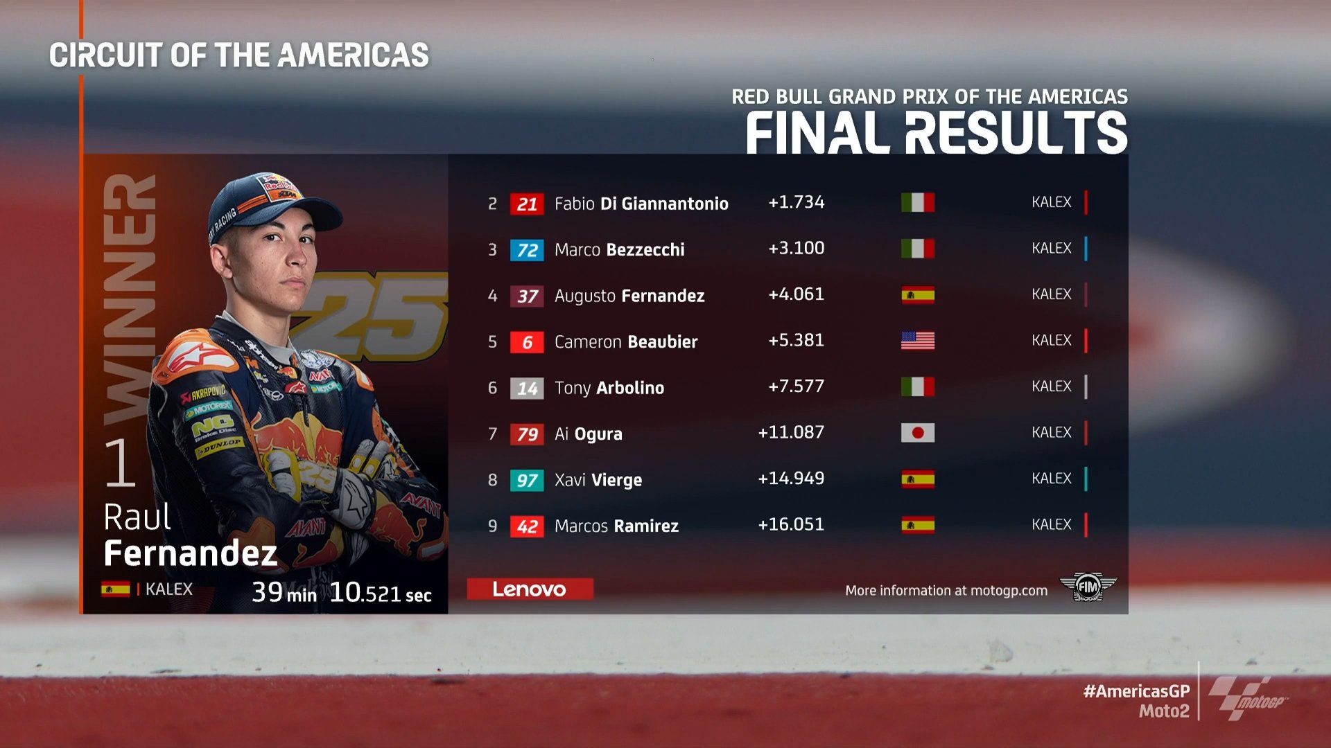 Moto2-Texas-fgrr2.jpg