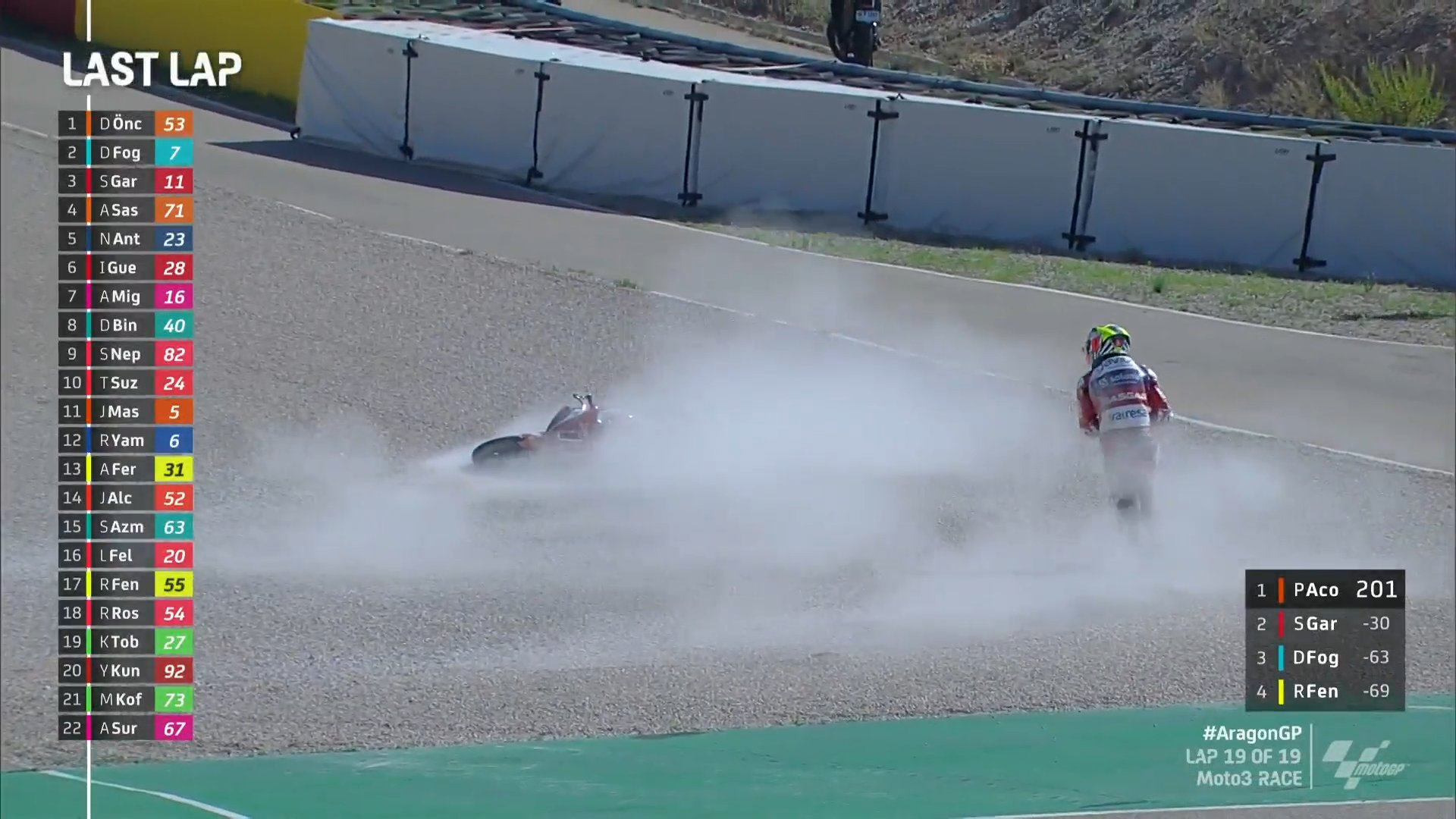 Moto3-Aragon-Race-Garcia-crash-vwp4.jpg