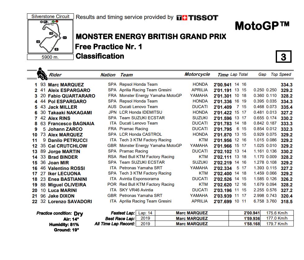 MotoGP-FP1-Marc-Marquez-ftr1.jpg