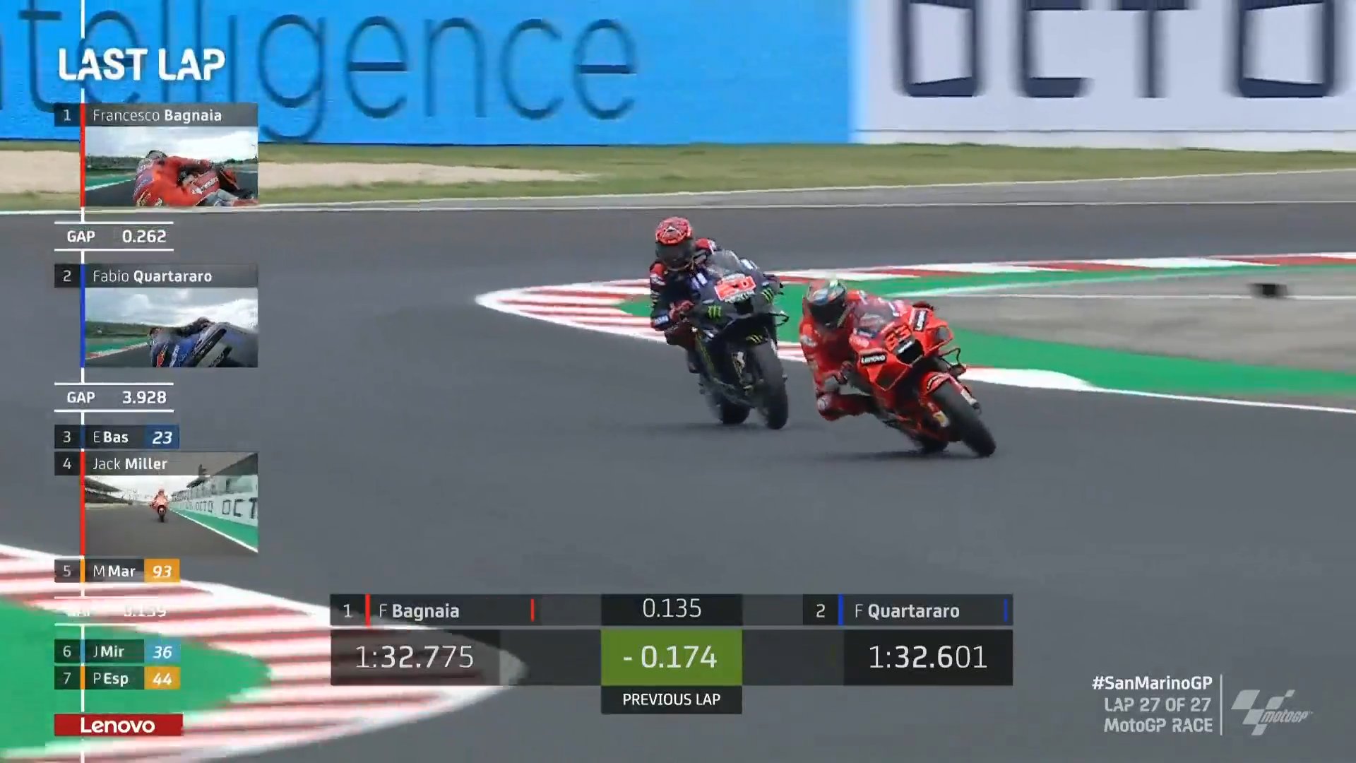 MotoGP-Misano-2021-Bagnaia-emp6.jpg