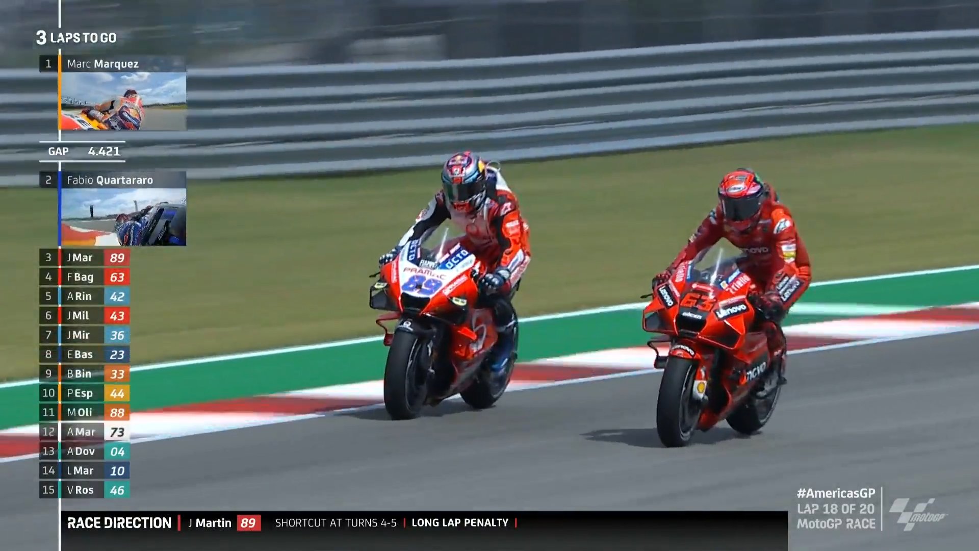 MotoGP-Texas-2021-frty3.jpg