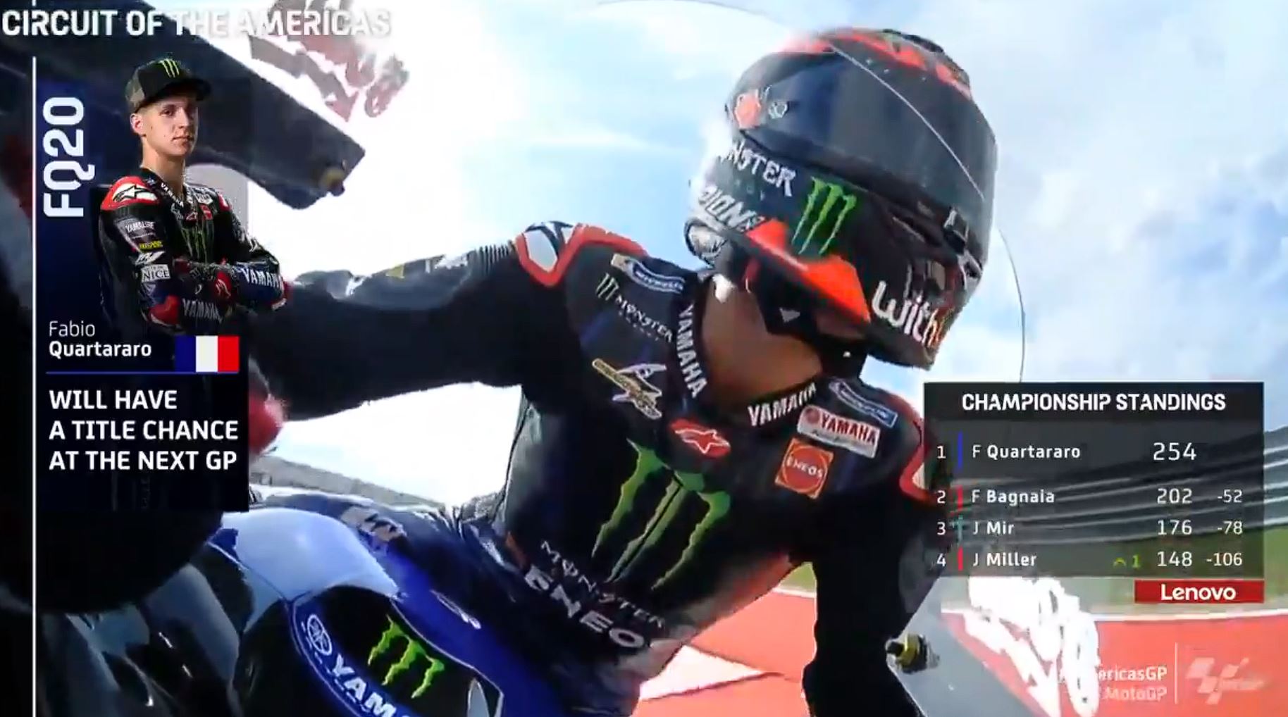 MotoGP-Texas-2021-frty5.jpg