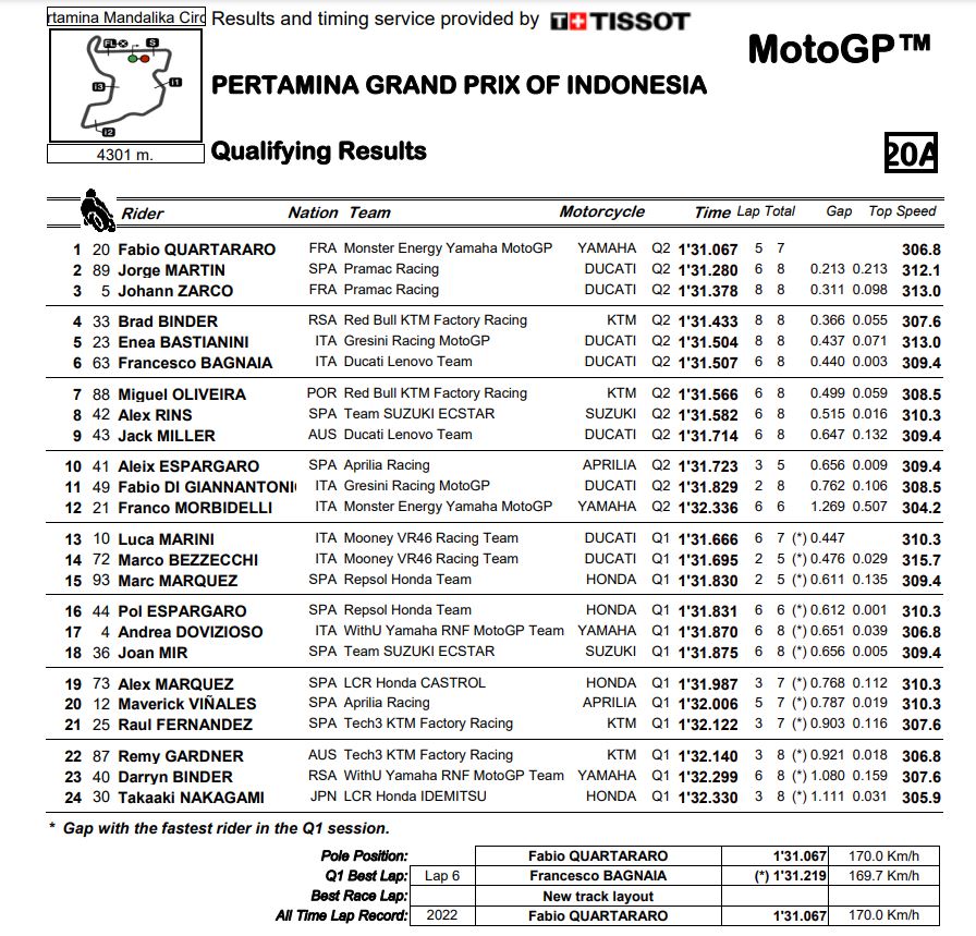 QP-results.jpg
