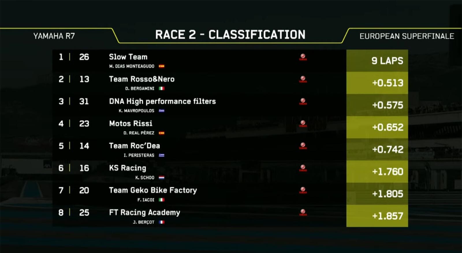 R7CUP2.jpg