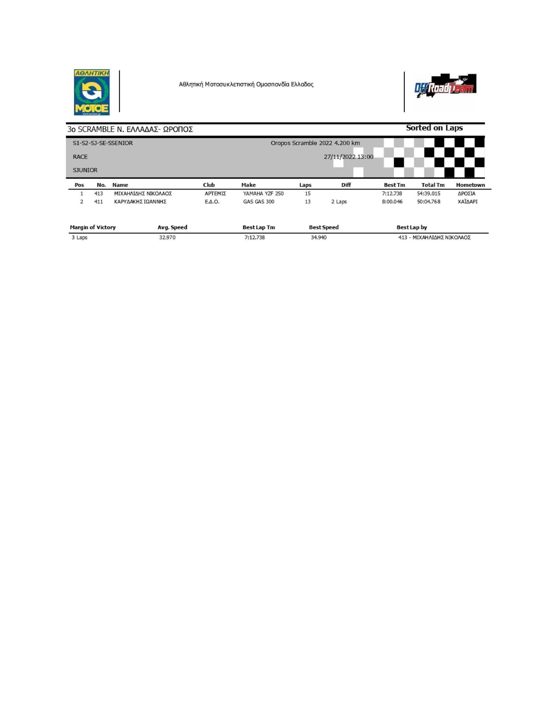 SCRAMBLE_OROPOS_6.jpg