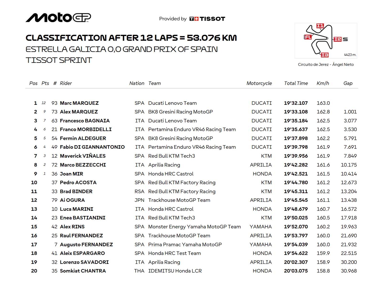 jerez25a.jpg