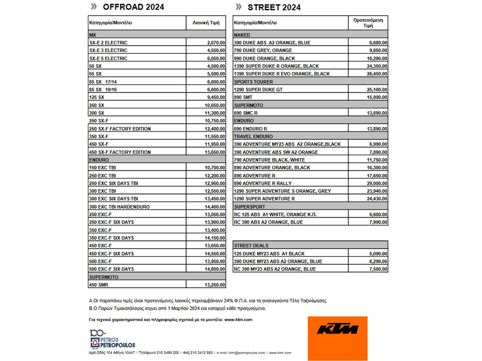 ktm_times_24b.jpg