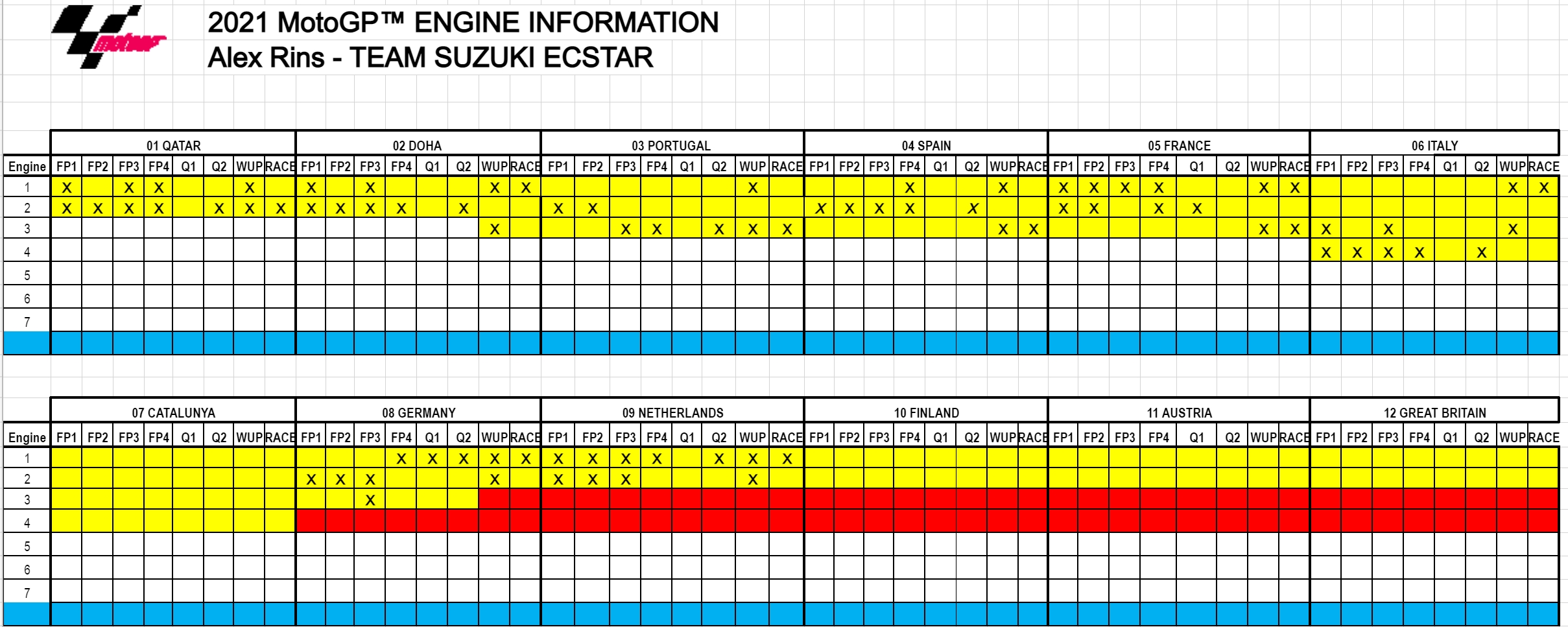 rins_engine_use_2021_fds.jpg