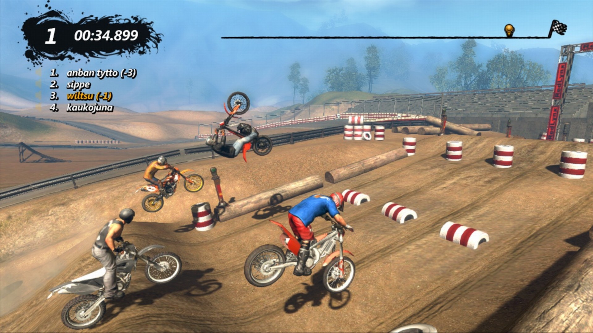 trials evolution