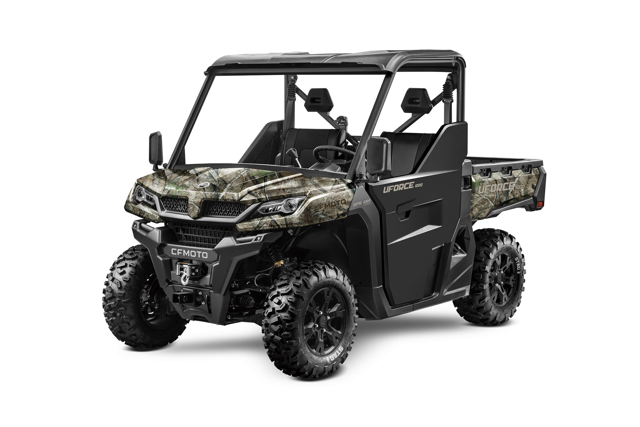 cfmoto uforce 1000