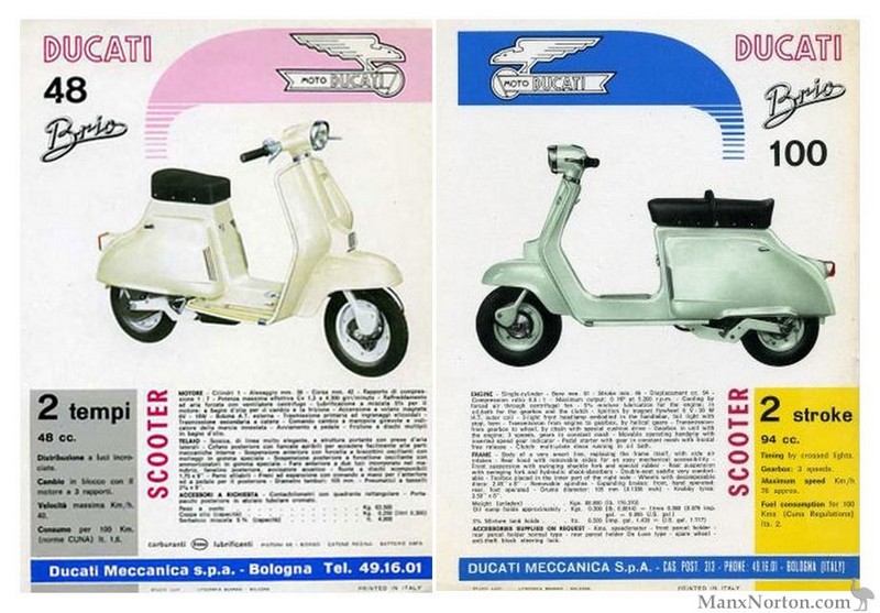 Αφιέρωμα – Tα scooter της Ducati
