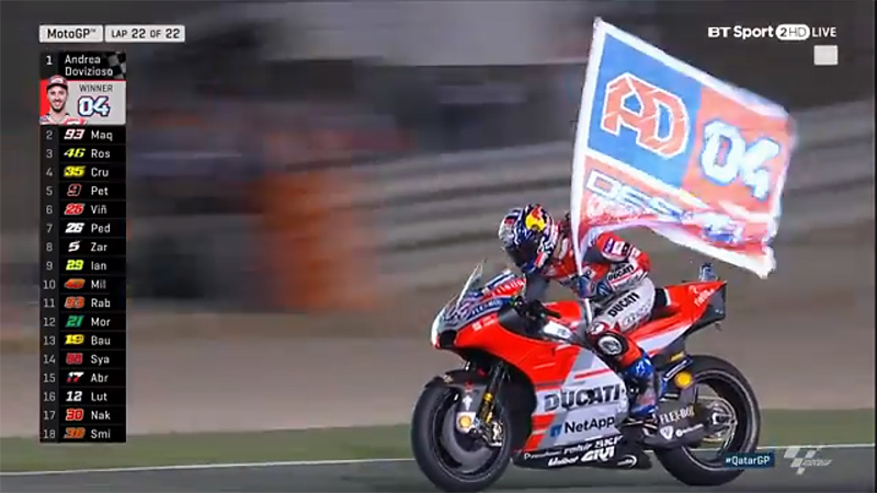 MotoGP 2018: 1oς αγώνας, Losail, Qatar