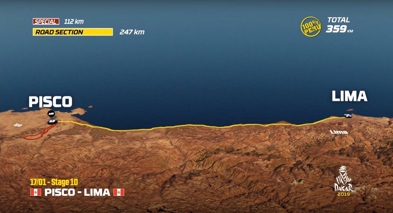rally dakar 2019 10i mera 12