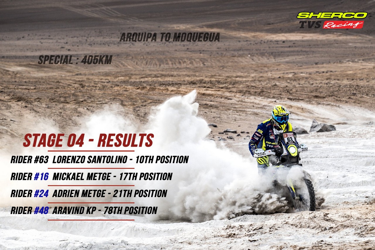 dakar 2019 mera 4i 1