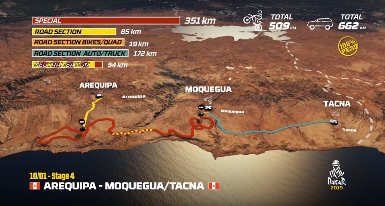 dakar 2019 mera 4i 13