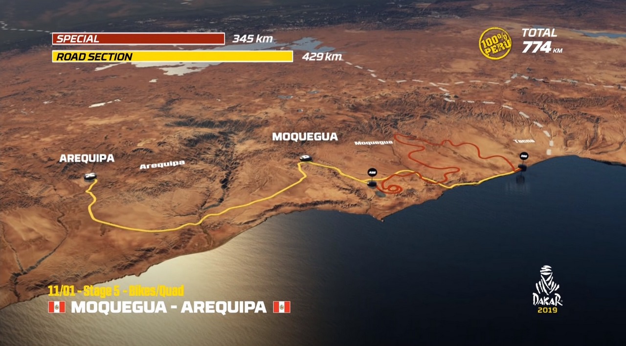 dakar rally 2019 5i mera 19