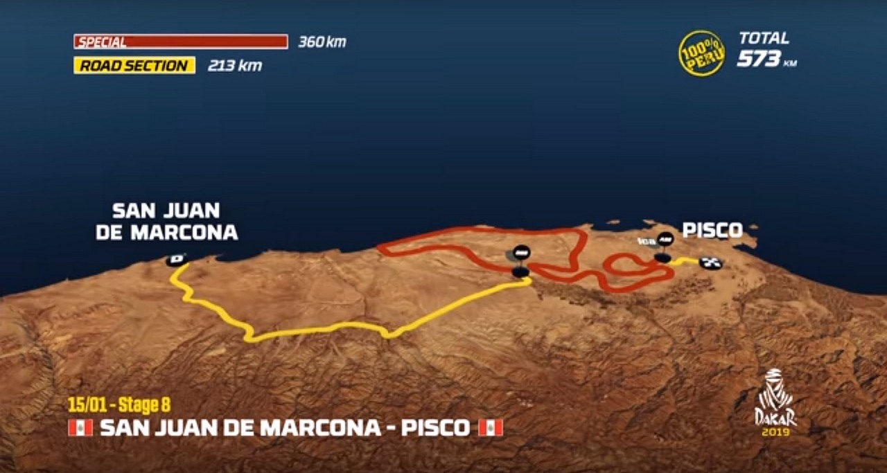 dakar rally 2019 8i mera 20