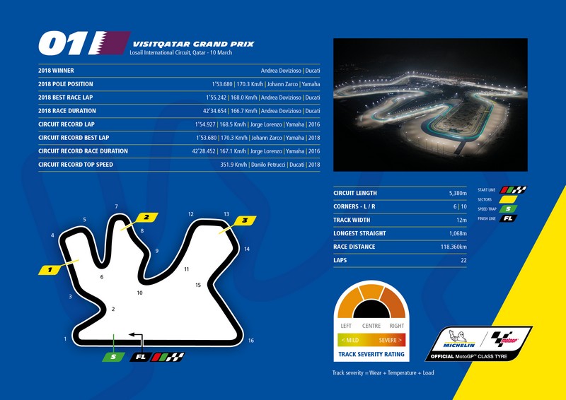 michelin qatar preview 3