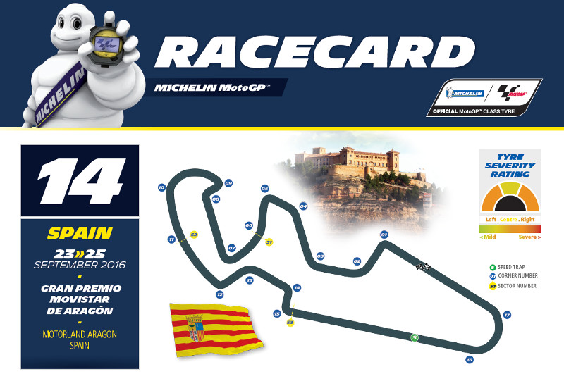 Michelin: Προεπισκόπηση του αγώνα MotoGP στο Aragon