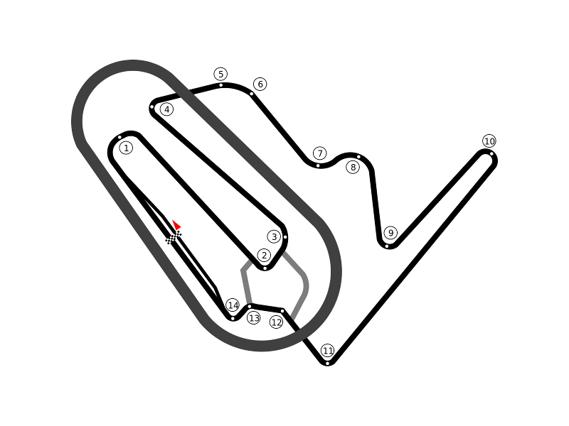 Twin Ring Motegi στο MotoGP ως το 2023