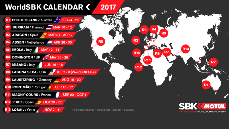 WSBK 2017 - Το επίσημο αγωνιστικό ημερολόγιο