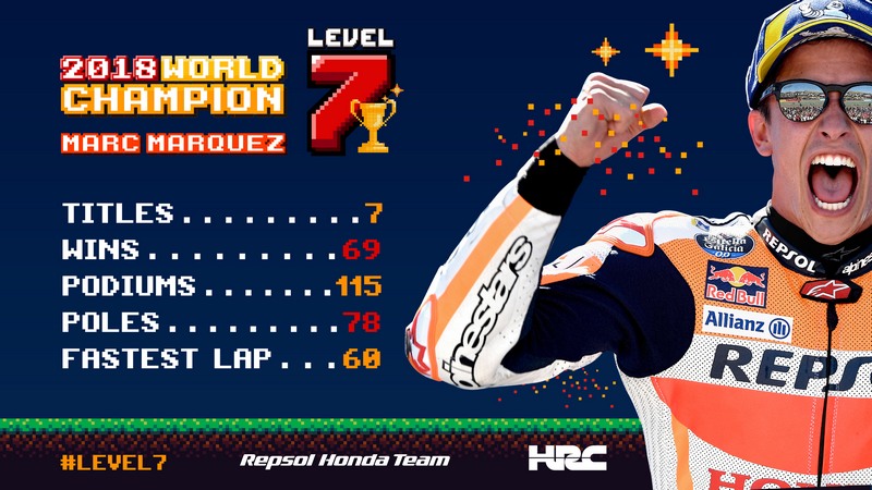 Marc Marquez - Παγκόσμιος Πρωταθλητής MotoGP 2018