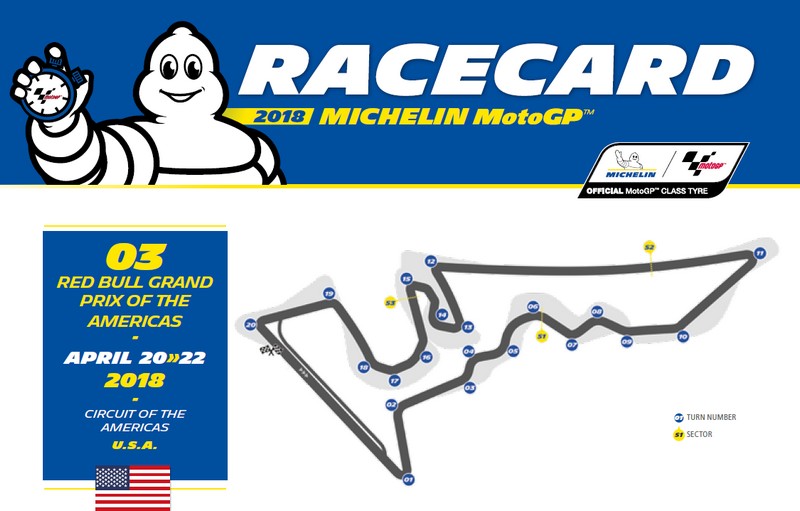 michelin motogp 2018 texas pre 9