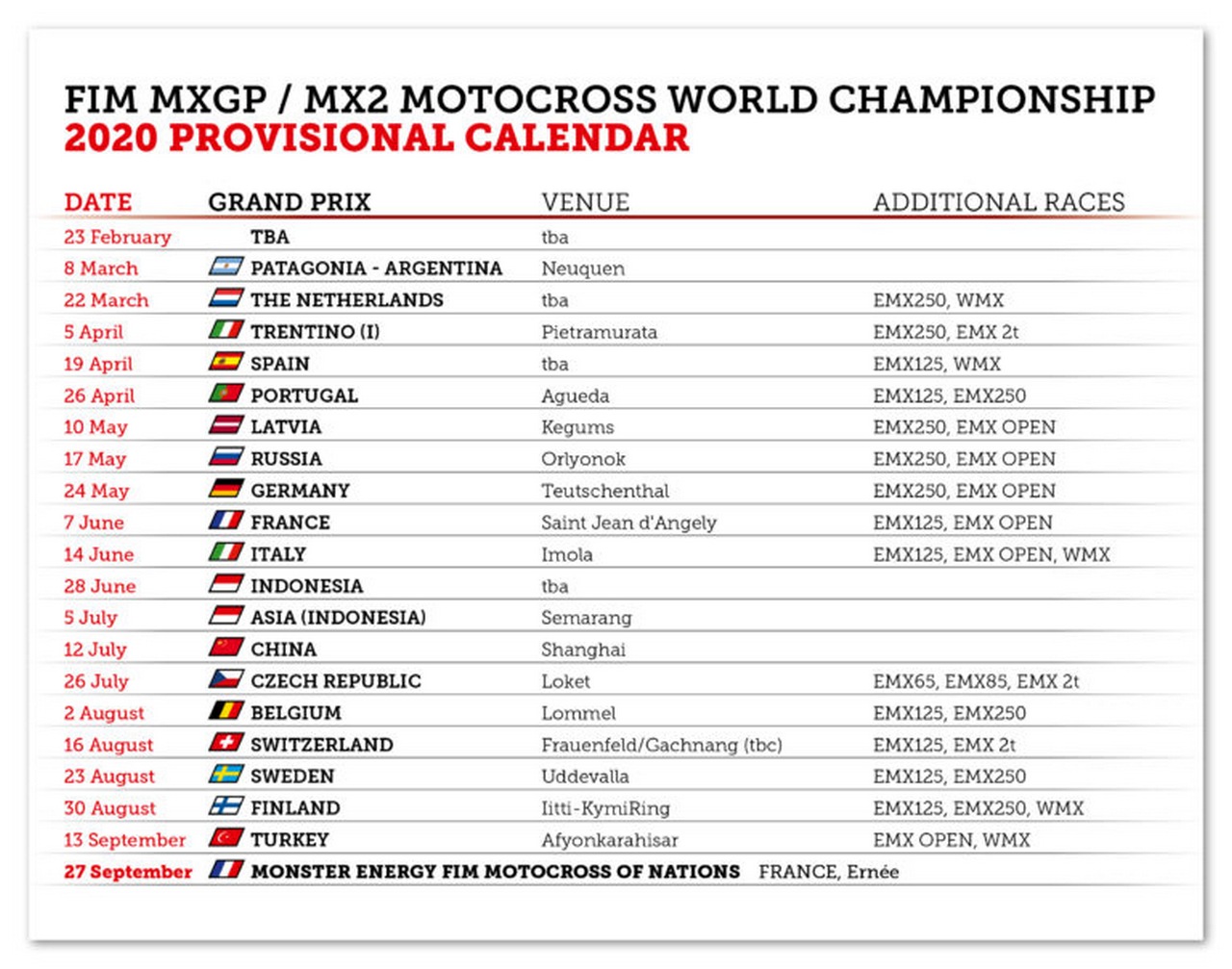 fim european mx championship 2020 prov calendar 2