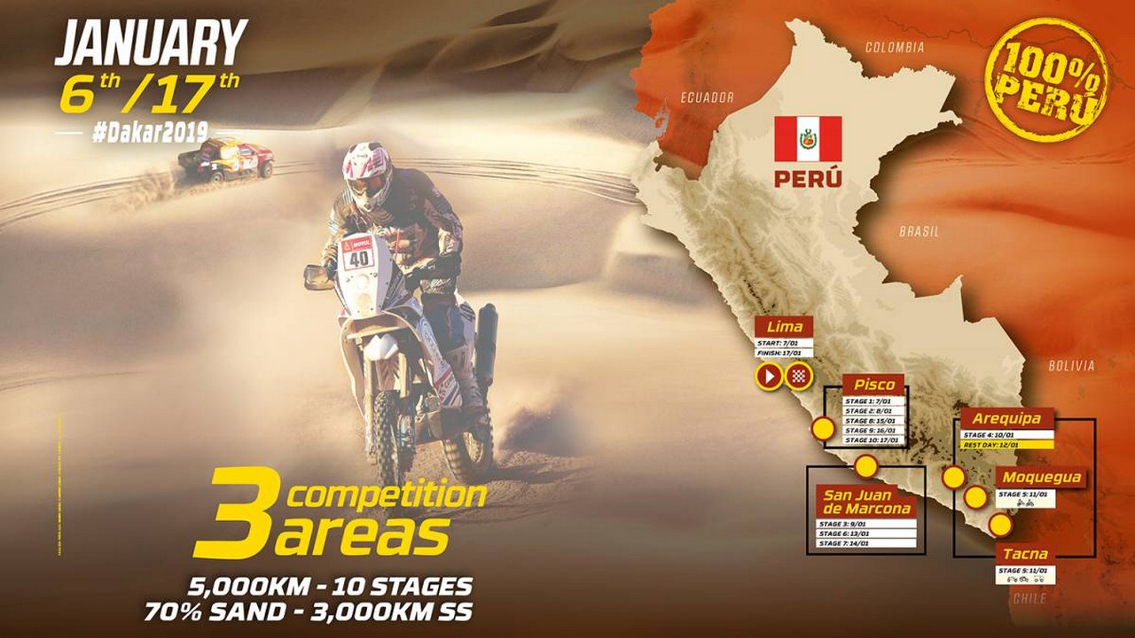 dakar 2019 enarxi 23