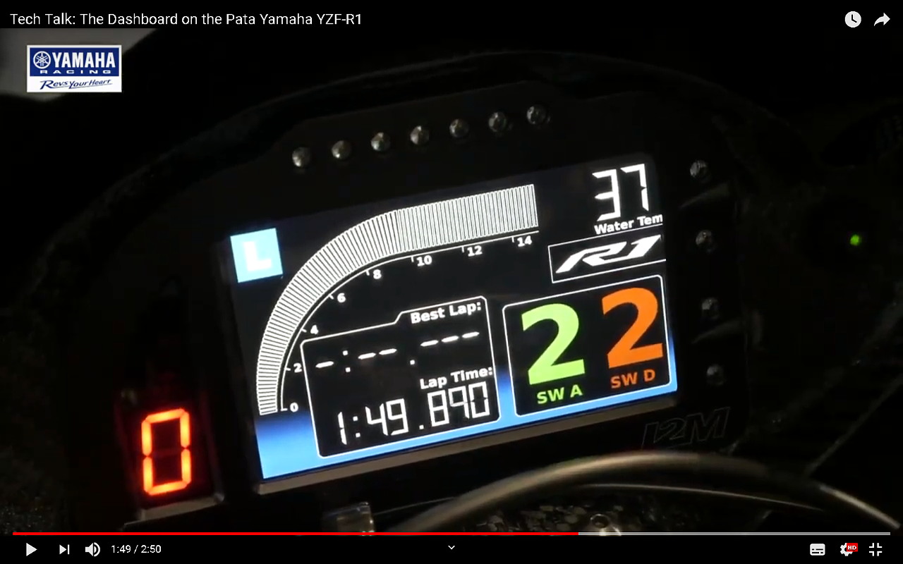 Λεπτομερής ανάλυση των οργάνων του WorlSBK Yamaha R-1 - Video