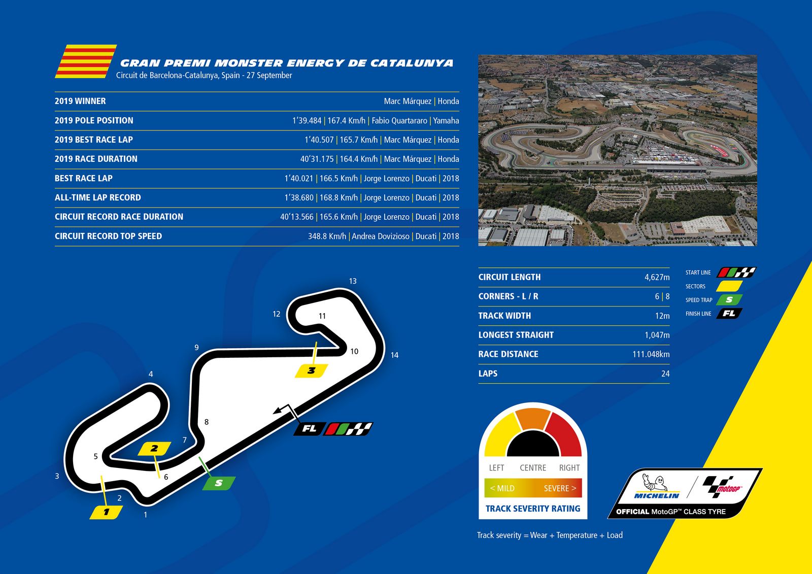2020 michelin motogp press kit11