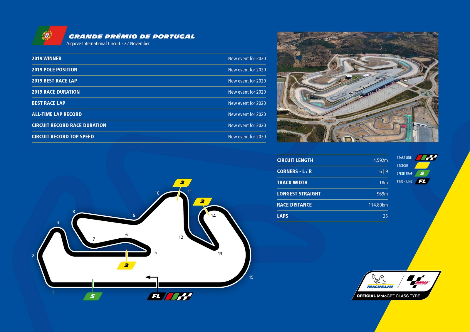 2020 michelin motogp press kit17