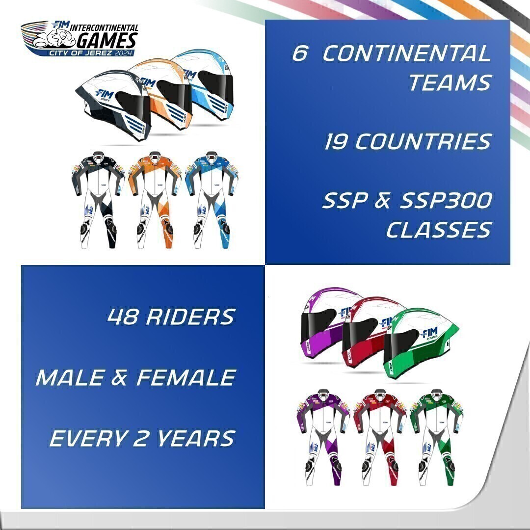 fim intercontinental games 2024 1