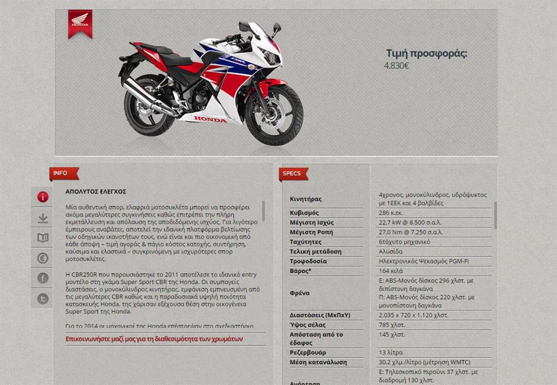 cbr300r