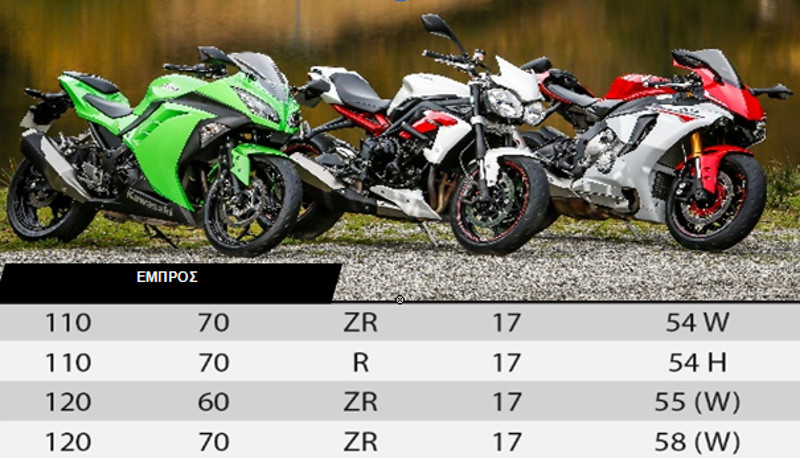 power rs 13