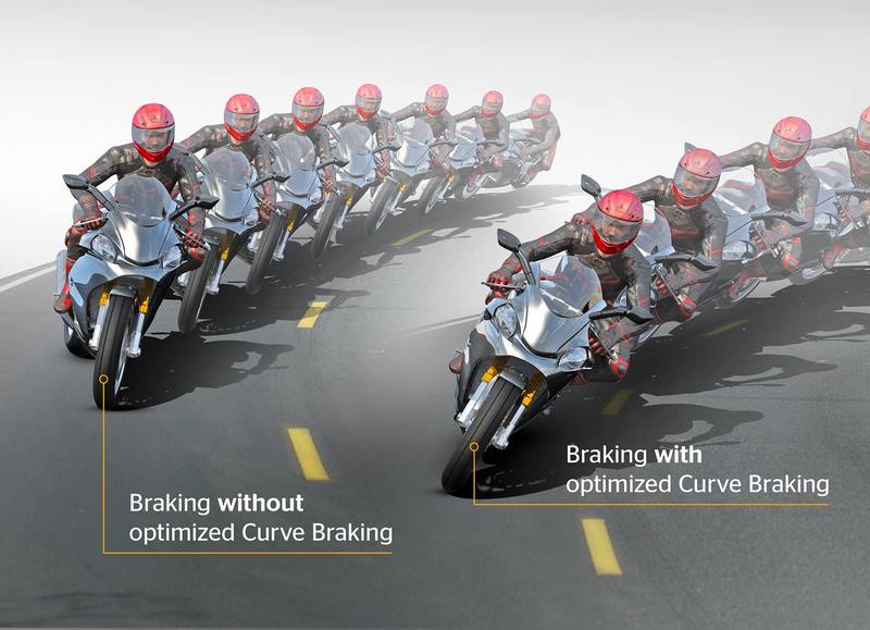 Continental Cornering ABS