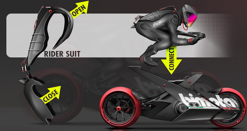 bimota concept lefebvre 6