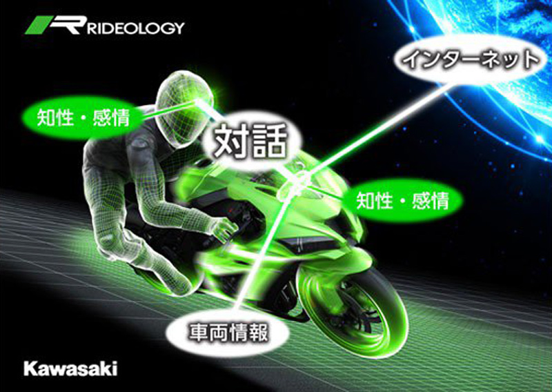 Kawasaki: έρευνα για μοτοσυκλέτα με προηγμένα ηλεκτρονικά