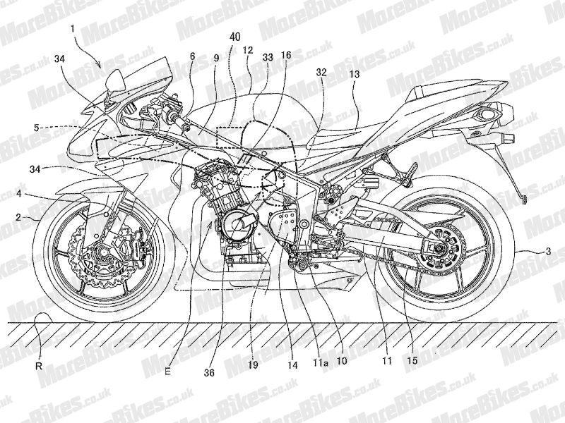 Kawasaki ZX10/6 με υπερτοφοδότη το 2018;