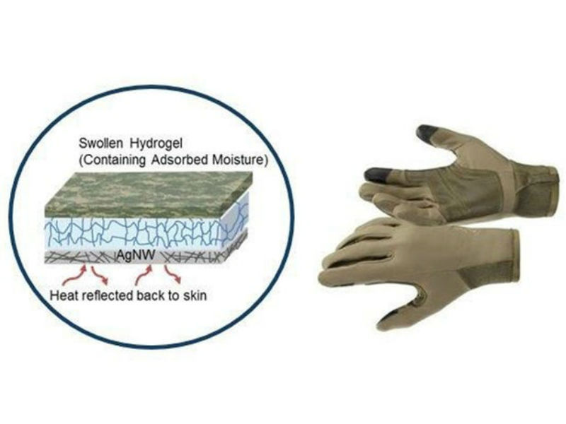 nano fabric warm