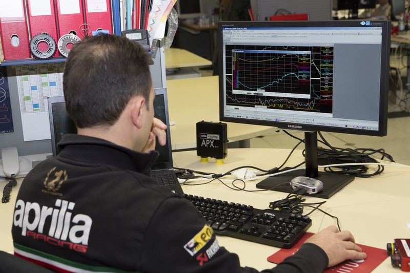 aprilia racing