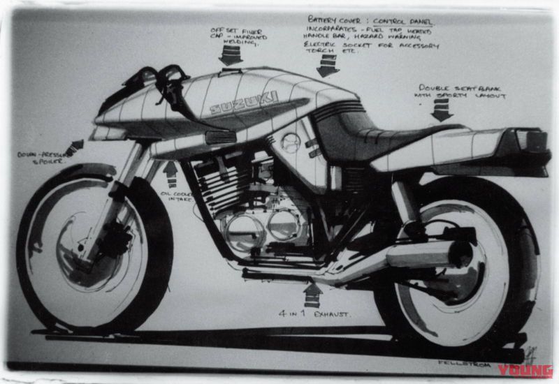 Suzuki Katana – Η ιστορία του από το 1980 ως σήμερα
