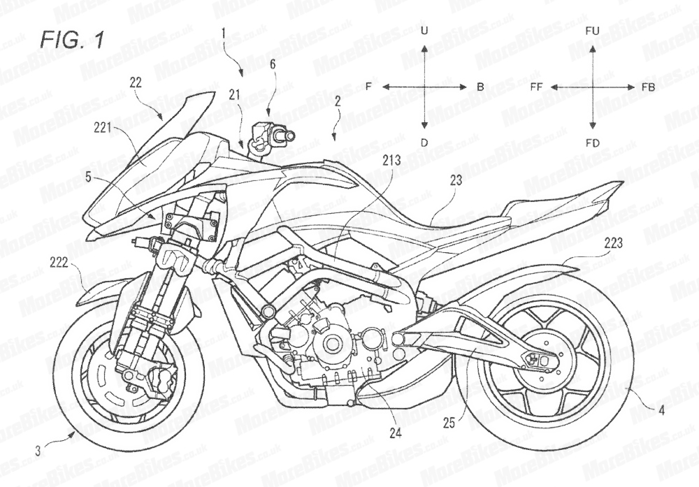 Yamaha – Κατοχυρώνει σχέδια για νέο τρίτροχο!