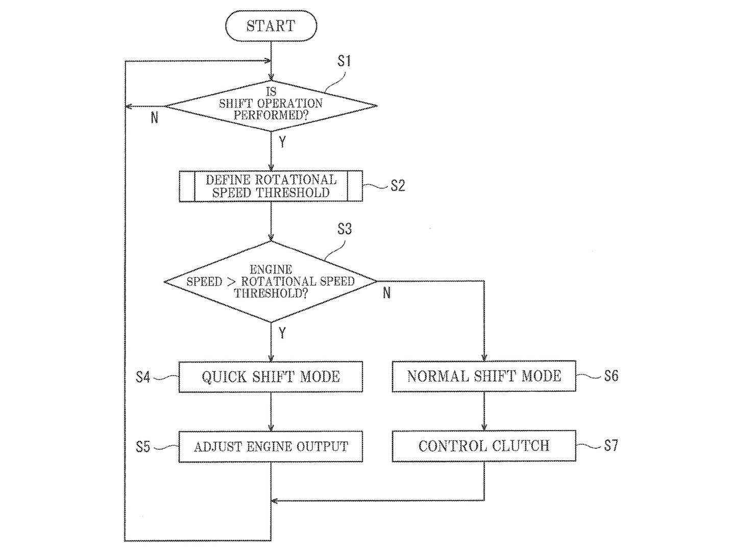 kawa qs patent 3